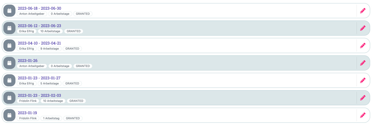 Auflistung der Urlaubsanträge - 