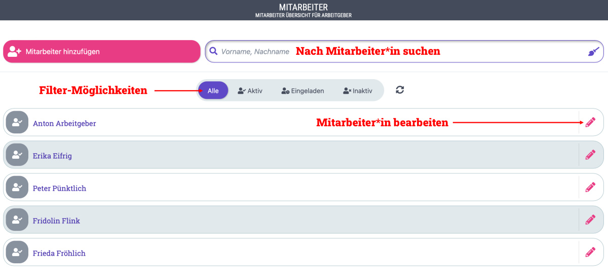 Mitarbeiter-Übersicht - 